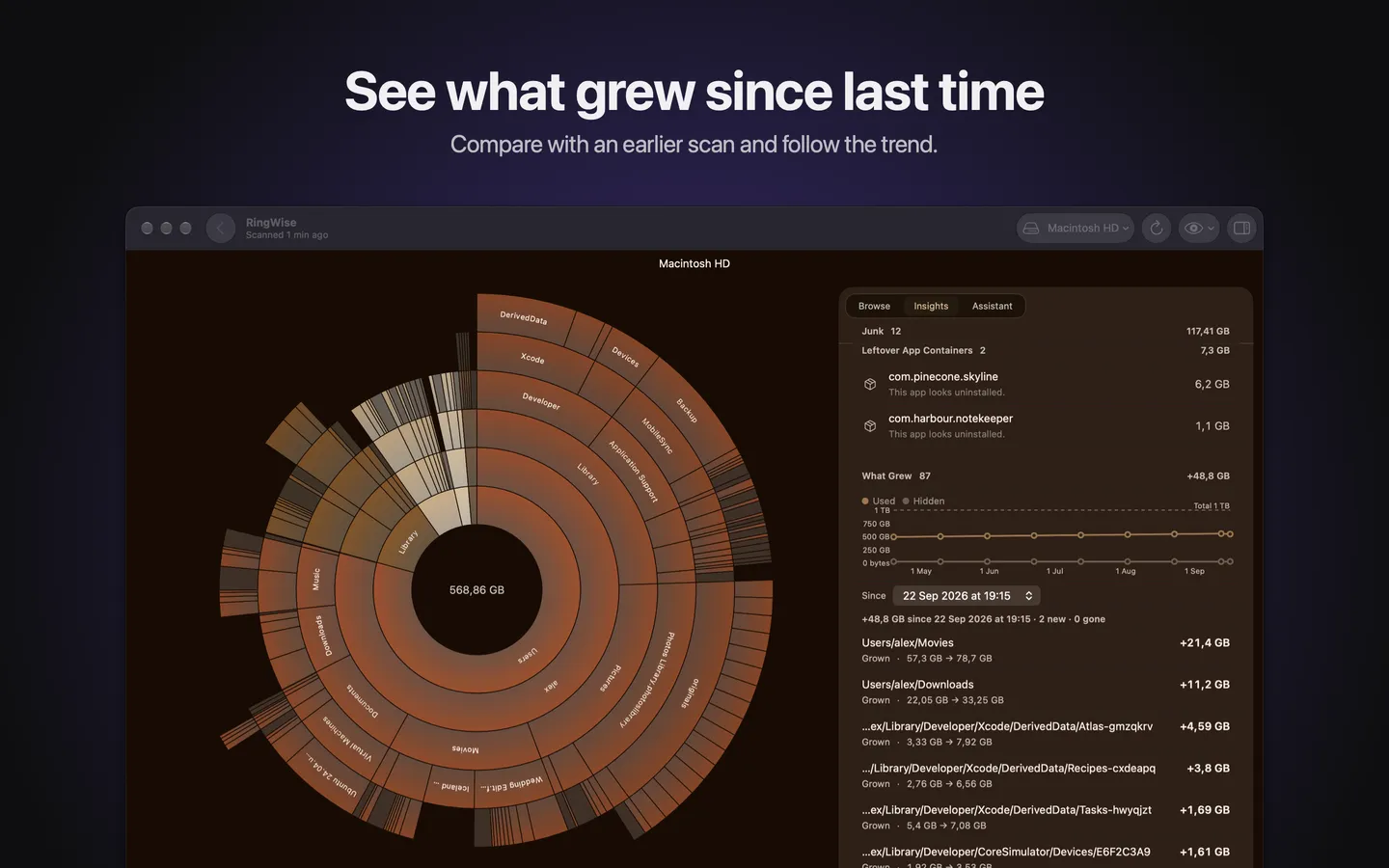 What Grew: a trend line of used space and folders that grew since the last scan